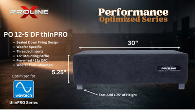 A promotional product graphic for the Proline PO 12-S DF thinPRO speaker, showing a dark gray rectangular speaker with dimension callouts of 30 inches wide and 5.25 inches high.