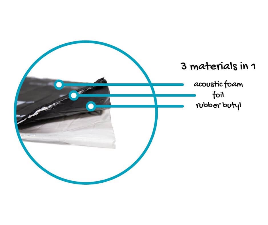 SoundSkins Sound Dampening SoundSkins 4 Piece Speaker Kit