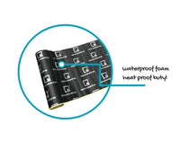 SoundSkins 4 Piece Speaker Kit|SoundSkins|Audio Intensity