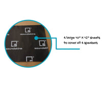SoundSkins 4 Piece Speaker Kit|SoundSkins|Audio Intensity