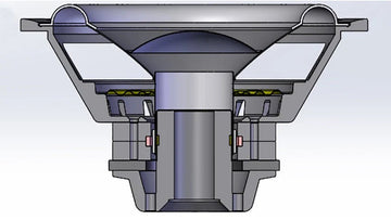XBL2 motor technology explained: A complete guide to ultra-high-excursion subs - Audio Intensity