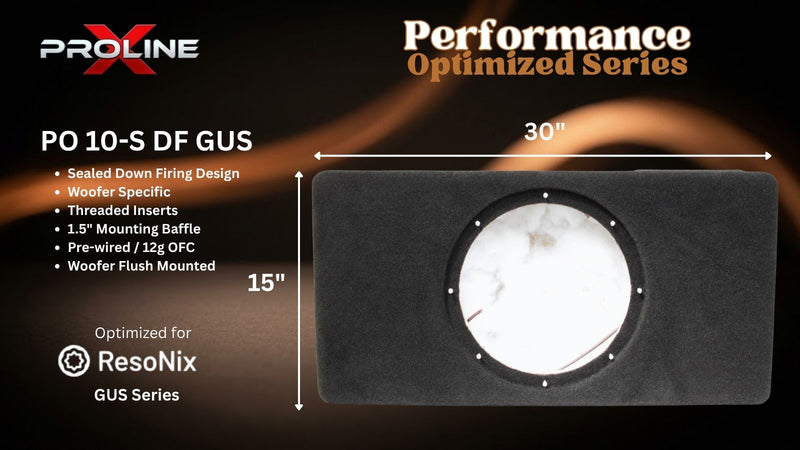 A black rectangular speaker enclosure with a circular cutout showing a white interior, labeled as a 30 by 15 inch GUS series speaker. The image includes branding for Proline and ResoNix, along with text describing the PO 10-S DF GUS features and performance optimized series.