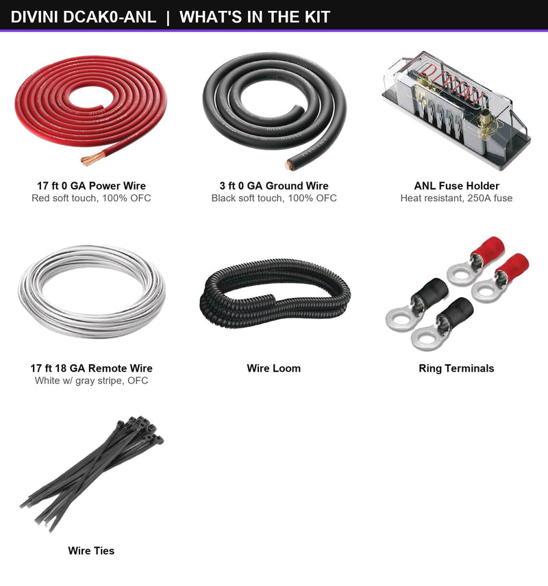 Contents of the Divini DCAK0-ANL amp kit laid out: 17 ft (5 m) 1/0 gauge red soft touch 100% ofc copper power wire, 3 ft (0.9 m) 1/0 gauge black soft touch 100% ofc copper ground cable, 17 ft (5 m) 18 gauge white matte, heat resistant anl fuse holder, fuse holder and accessories