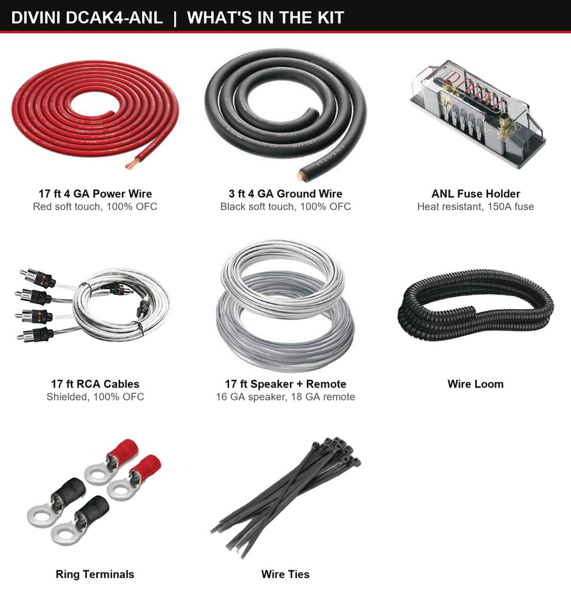 Contents of the Divini DCAK4-ANL amp kit laid out: 17 ft (5 m) 4 gauge red soft touch 100% ofc copper power wire, 3 ft (0.9 m) 4 gauge black soft touch 100% ofc copper ground cable, 17 ft (5 m) gray and white shielded 100% ofc copper rca cables, 17 ft (5 m) 16 gauge gray and white 100% ofc copper speaker wire, fuse holder and accessories