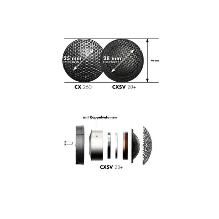 Eton Component System Eton POW16+ 2-Way 6.5" Component System