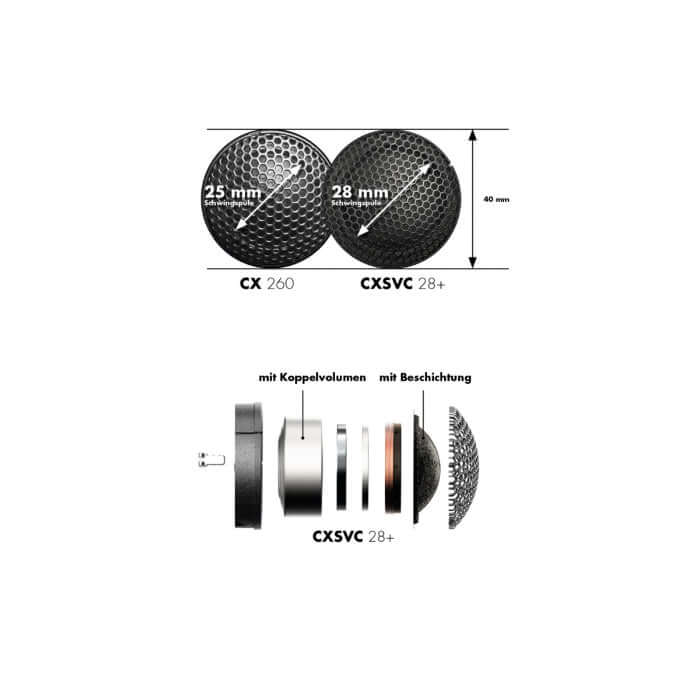 Eton Component System Eton PRO16+ 2-Way 6.5" Component System