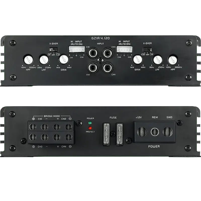 カーオーディオ GROUND ZERO IRIDIUM HIGH POWER AMPLIFIER カー カーオーディオ GROUND ZERO IRIDIUM HIGH POWER AMPLIFIER カー