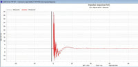 Stereo Integrity BM-11 impulse response measurement