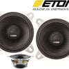 Eton PRX 110 100 mm (4 inch) coaxial system|Audio Intensity|Audio Intensity