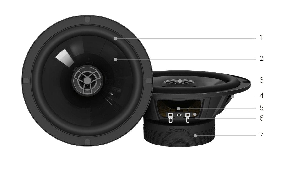 Rainbow Audio EL-X165S 2-Way 6.5-inch (165mm) Coaxial Speakers|Rainbow|Audio Intensity